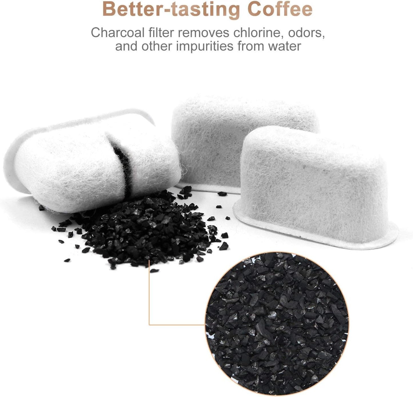 12 Pack Keurig Compatible Water Filters Replacement by  - Charcoal Water Filters for Keurig - Fit Keurig 2.0 and 1.0 Classic Coffee Makers